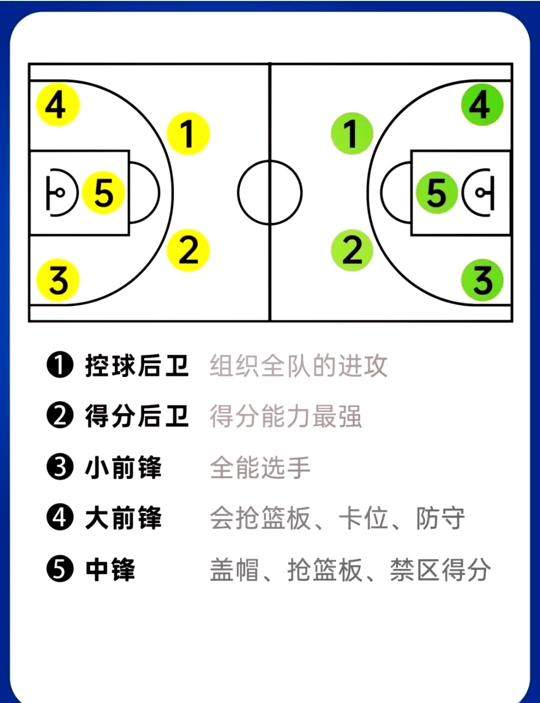 参加杯赛期间如何合理安排饮食和休息_0